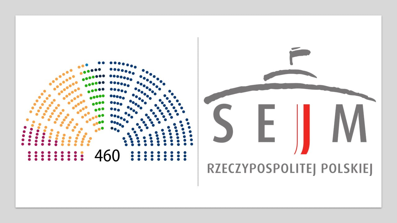 USTAWA z dnia 17 maja 1989 r. o gwarancjach wolności sumienia i wyznania
