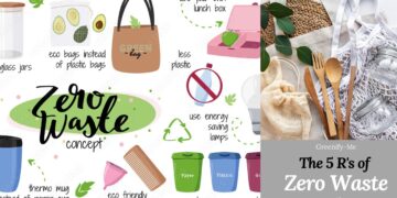 Zero Waste