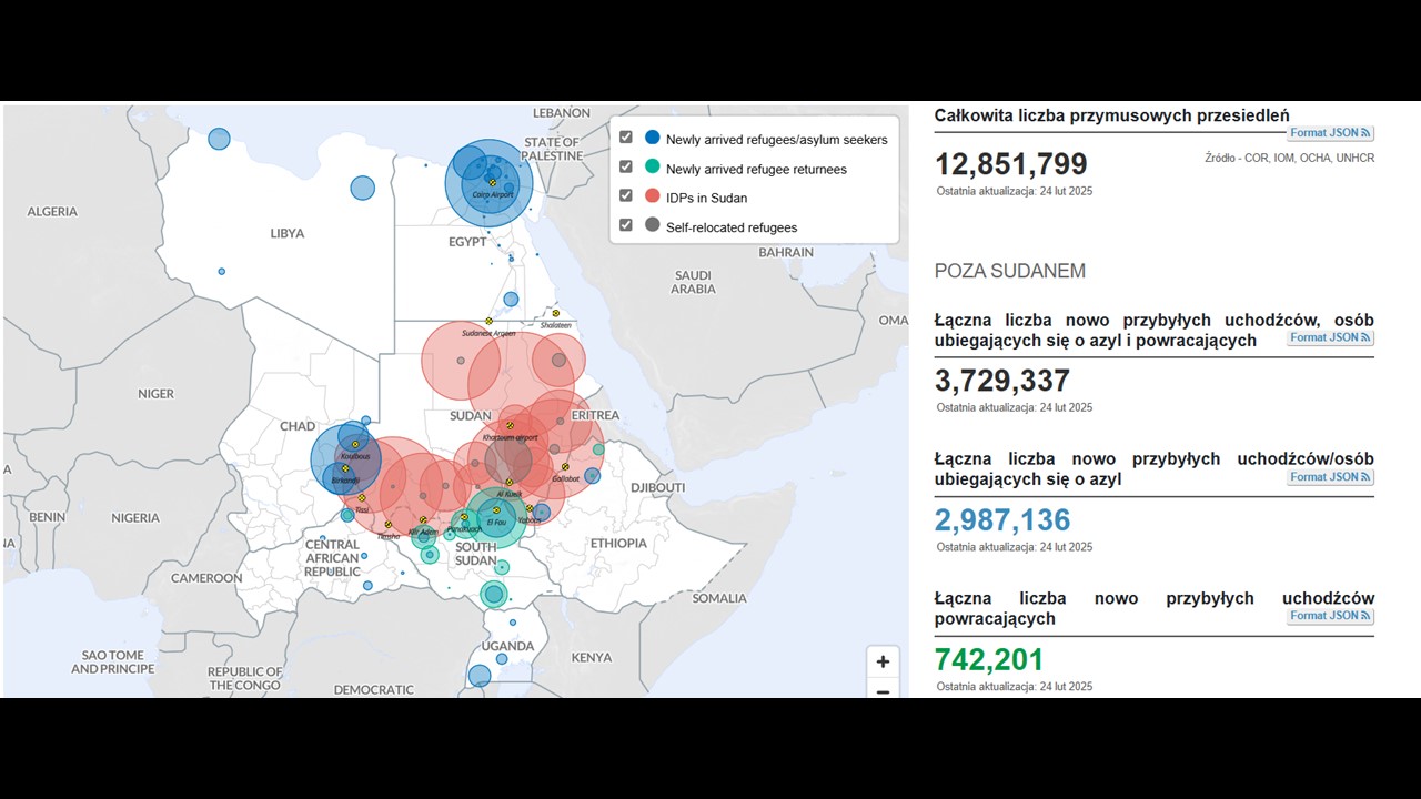 Od początku konfliktu w Sudanie w połowie kwietnia 2023 r. duża liczba ludności cywilnej została zmuszona do ucieczki, w tym osoby, które były już wewnętrznie przesiedlone, oraz uchodźcy z innych krajów, którzy szukali schronienia w Sudanie. Setki tysięcy ludzi uciekło do sąsiednich krajów lub powróciło do domu w niesprzyjających okolicznościach – zwłaszcza do Republiki Środkowoafrykańskiej, Czadu, Egiptu, Etiopii, Libii, Sudanu Południowego i Ugandy. Inni przenieśli się na własną rękę w obrębie Sudanu.